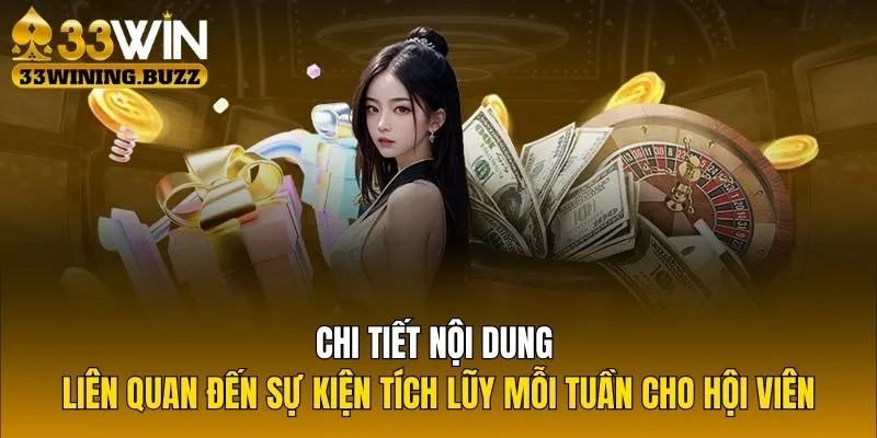 Chi tiết nội dung liên quan đến sự kiện tích lũy mỗi tuần cho hội viên