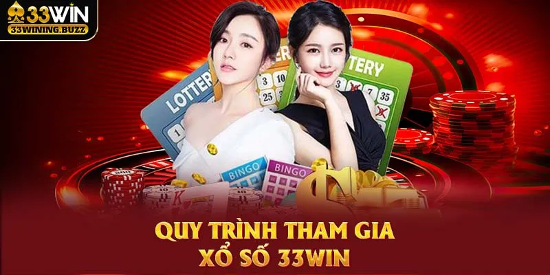 Quy trình đặt chơi xổ số online tại nhà cái